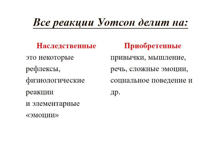 Все реакции Уотсон делит на: Наследственные  это некоторые рефлексы, физиологические реакции и элементарные